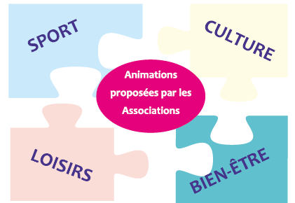 11-09 Forum asso MEZ Mairie Mézières